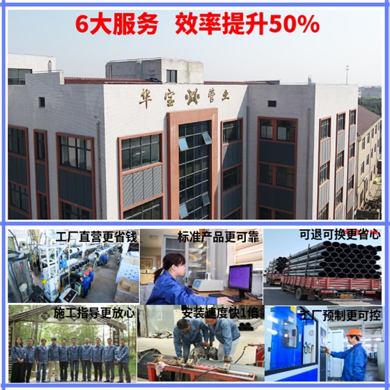 双壁波纹管的选择 华宝