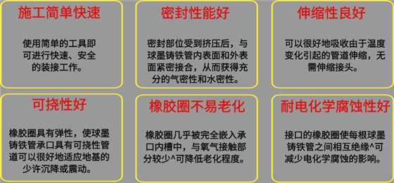 t型接口球铁管优势