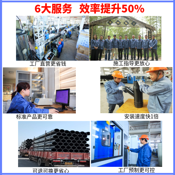 双壁波纹管与塑料检查井 华宝