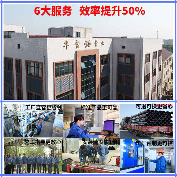 双壁波纹管的选择 华宝