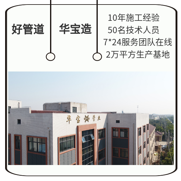 PPR冷水管和热水管有什么区别 华宝