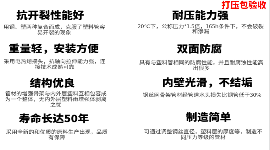 钢丝网骨架复合管优势
