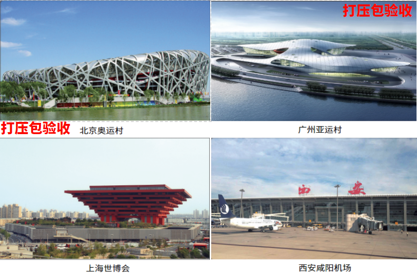 河马管提供部分案例