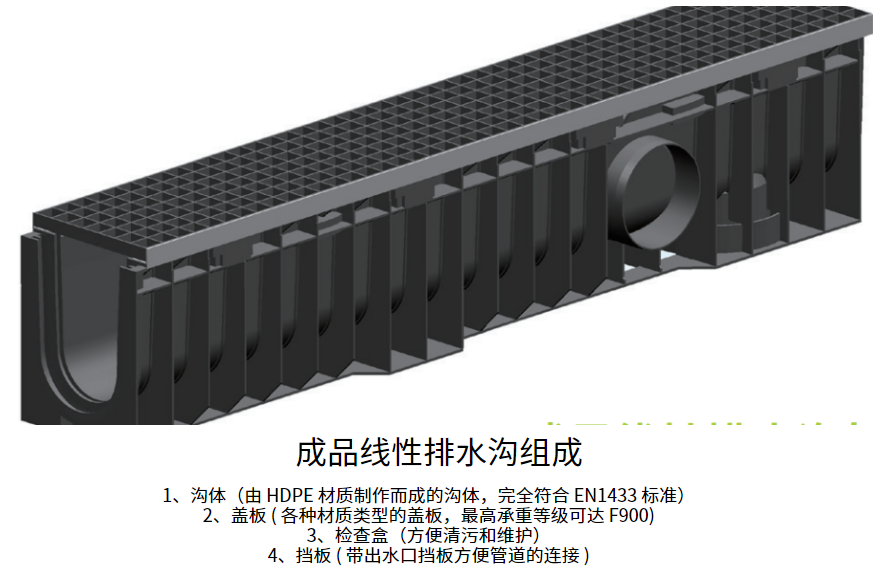 线性排水沟有关组成