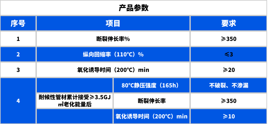 pe拖拉管产品参数