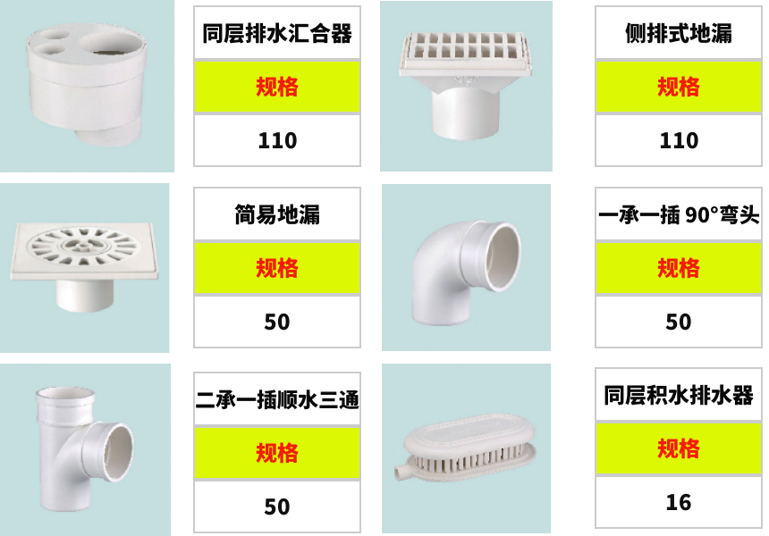 同层排水管件